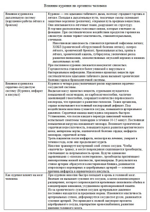 Скажи: "Нет!" табакокурению! Скажи: "Нет!" табакокурению! 3